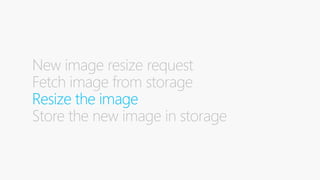 New image resize request
Fetch image from storage
Resize the image
Store the new image in storage
 