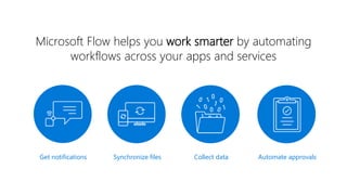 Microsoft Flow helps you work smarter by automating
workflows across your apps and services
Get notifications Synchronize files Collect data Automate approvals
 