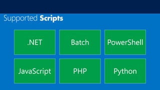 .NET Batch PowerShell
JavaScript PHP Python