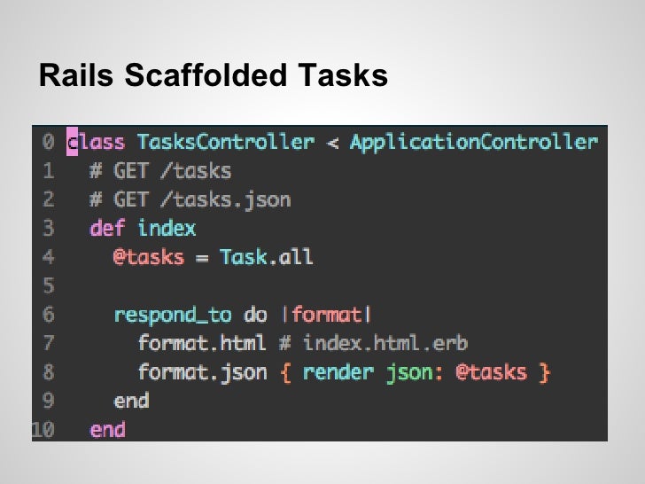 Intro To Backbone Js With Rails Intro To Backbone Js With Rails