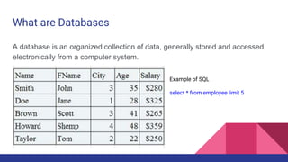 Introduction to Backend Engineering | PPTX