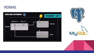 Introduction to Backend Engineering | PPTX
