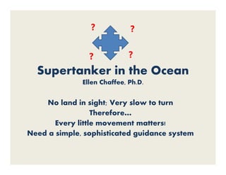 ?            ?


                ?            ?
  Supertanker in the Ocean
    p
              Ellen Chaffee, Ph.D.


    No land in sight; Very slow to turn
                  Therefore…
       Every li l movement matters!
       E     little
Need a simple, sophisticated guidance system
 