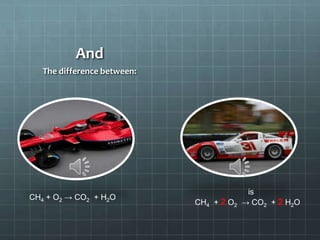 Intro to balancing chemical reactions | PPTX