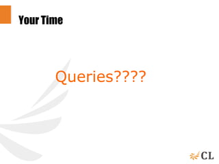 Your Time
Queries????
 
