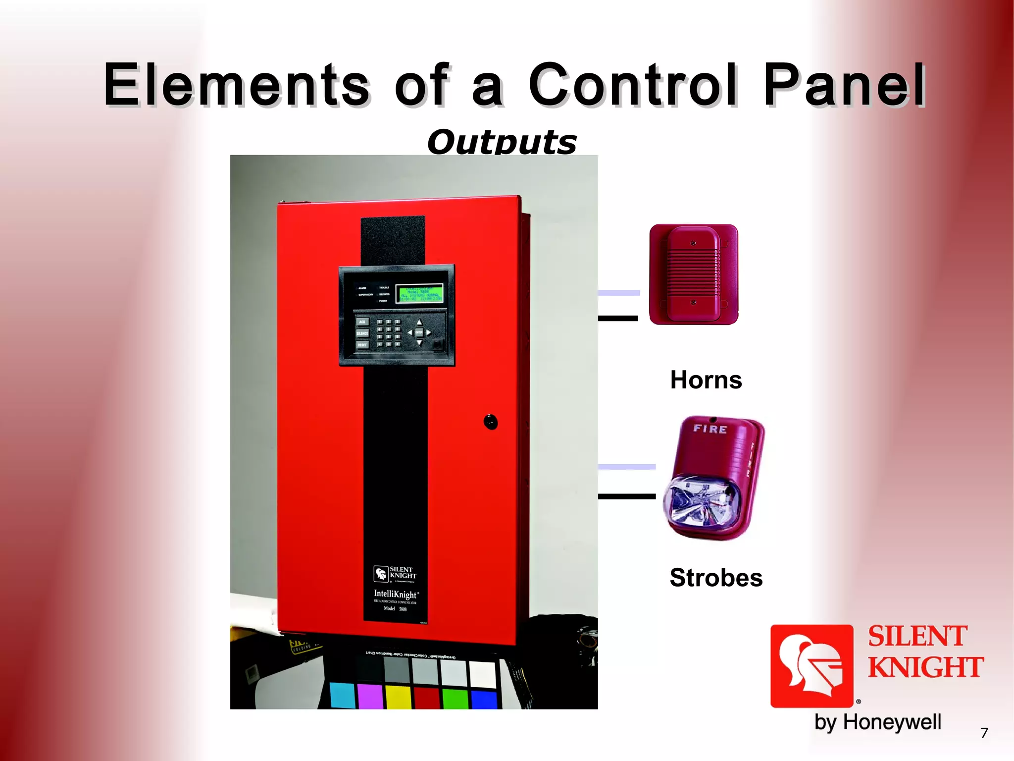Elements of a Control Panel
Outputs

Horns

Strobes

7

 