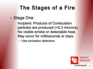 The Stages of a Fire
• Stage One
 Incipient: Products of Combustion
particles are produced (<0.3 microns).
No visible smoke or detectable heat.
May occur for milliseconds or days.
• Use ionization detectors

11

 
