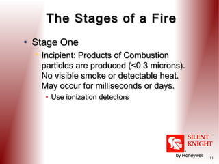 The Stages of a Fire
• Stage One
 Incipient: Products of Combustion
particles are produced (<0.3 microns).
No visible smo...