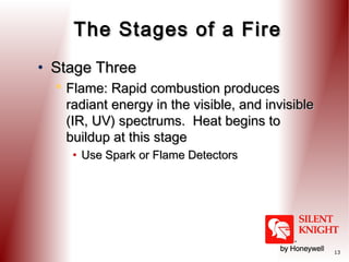 The Stages of a Fire
• Stage Three
 Flame: Rapid combustion produces
radiant energy in the visible, and invisible
(IR, UV...