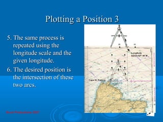 Intro to basic navigation lrg | PPT