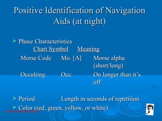 Example Occ Symbol Intro to basic navigation lrg | PPT