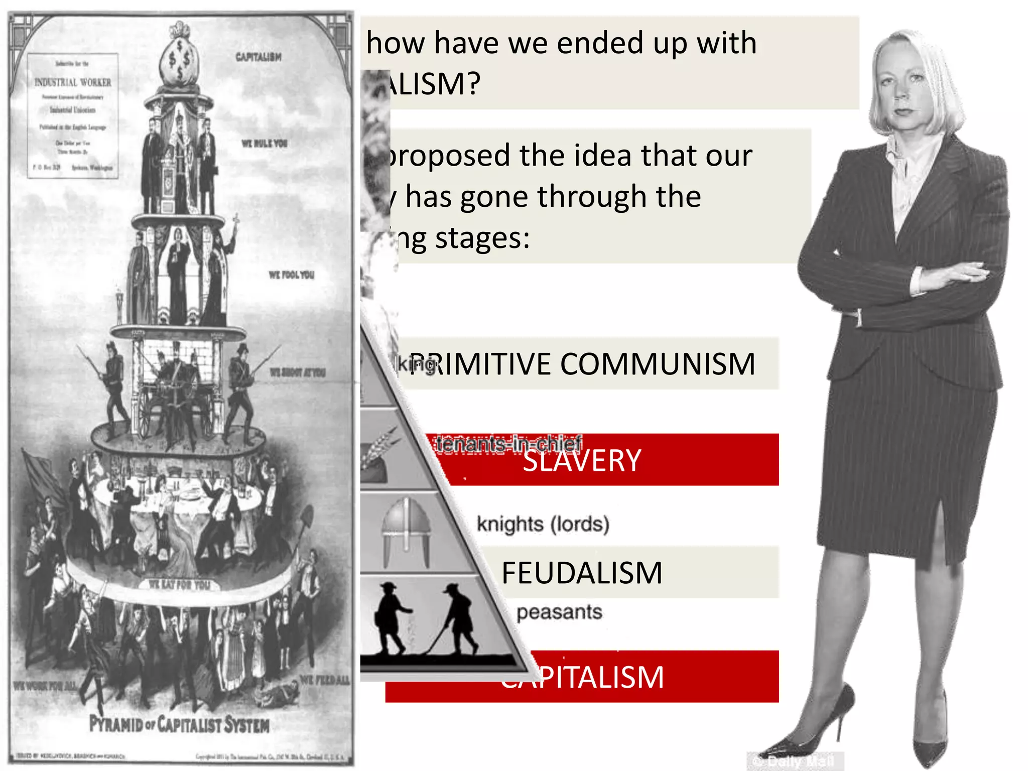 So – how have we ended up with
CAPITALISM?
Marx proposed the idea that our
society has gone through the
following stages:
PRIMITIVE COMMUNISM
SLAVERY
FEUDALISM
CAPITALISM
 