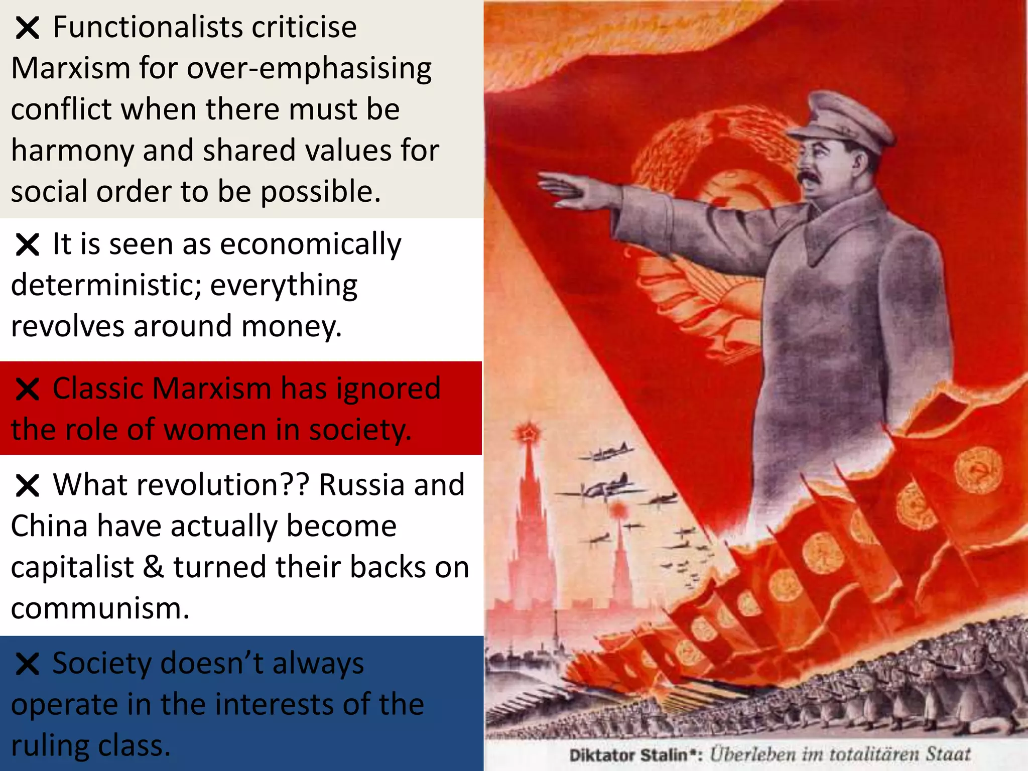  Functionalists criticise
Marxism for over-emphasising
conflict when there must be
harmony and shared values for
social order to be possible.
 It is seen as economically
deterministic; everything
revolves around money.
 Classic Marxism has ignored
the role of women in society.
 What revolution?? Russia and
China have actually become
capitalist & turned their backs on
communism.
 Society doesn’t always
operate in the interests of the
ruling class.
 