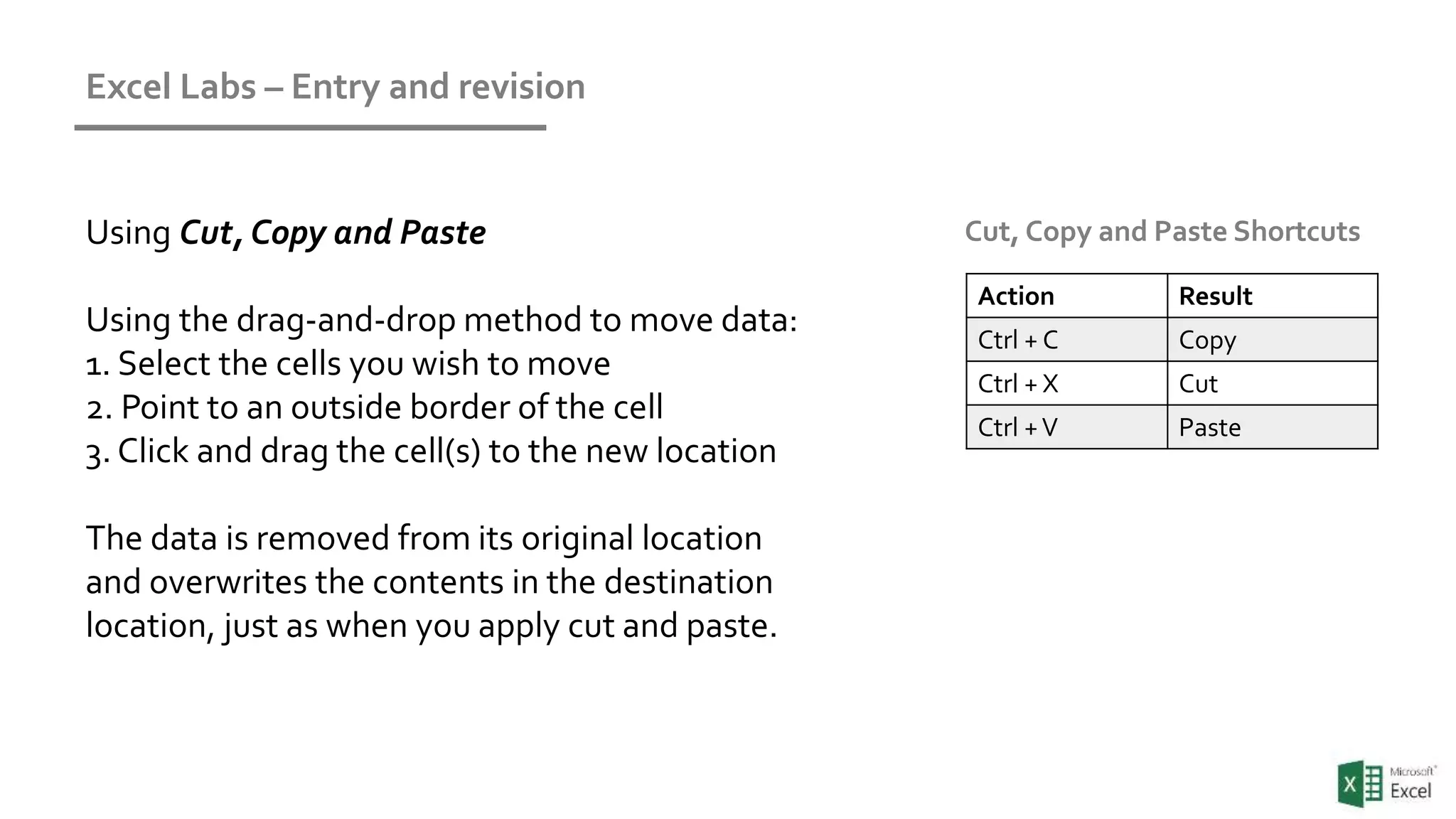 Excel Labs – Entry and revision
Using Cut, Copy and Paste
Using the drag-and-drop method to move data:
1. Select the cells you wish to move
2. Point to an outside border of the cell
3. Click and drag the cell(s) to the new location
The data is removed from its original location
and overwrites the contents in the destination
location, just as when you apply cut and paste.
Action Result
Ctrl + C Copy
Ctrl + X Cut
Ctrl +V Paste
Cut, Copy and Paste Shortcuts
 