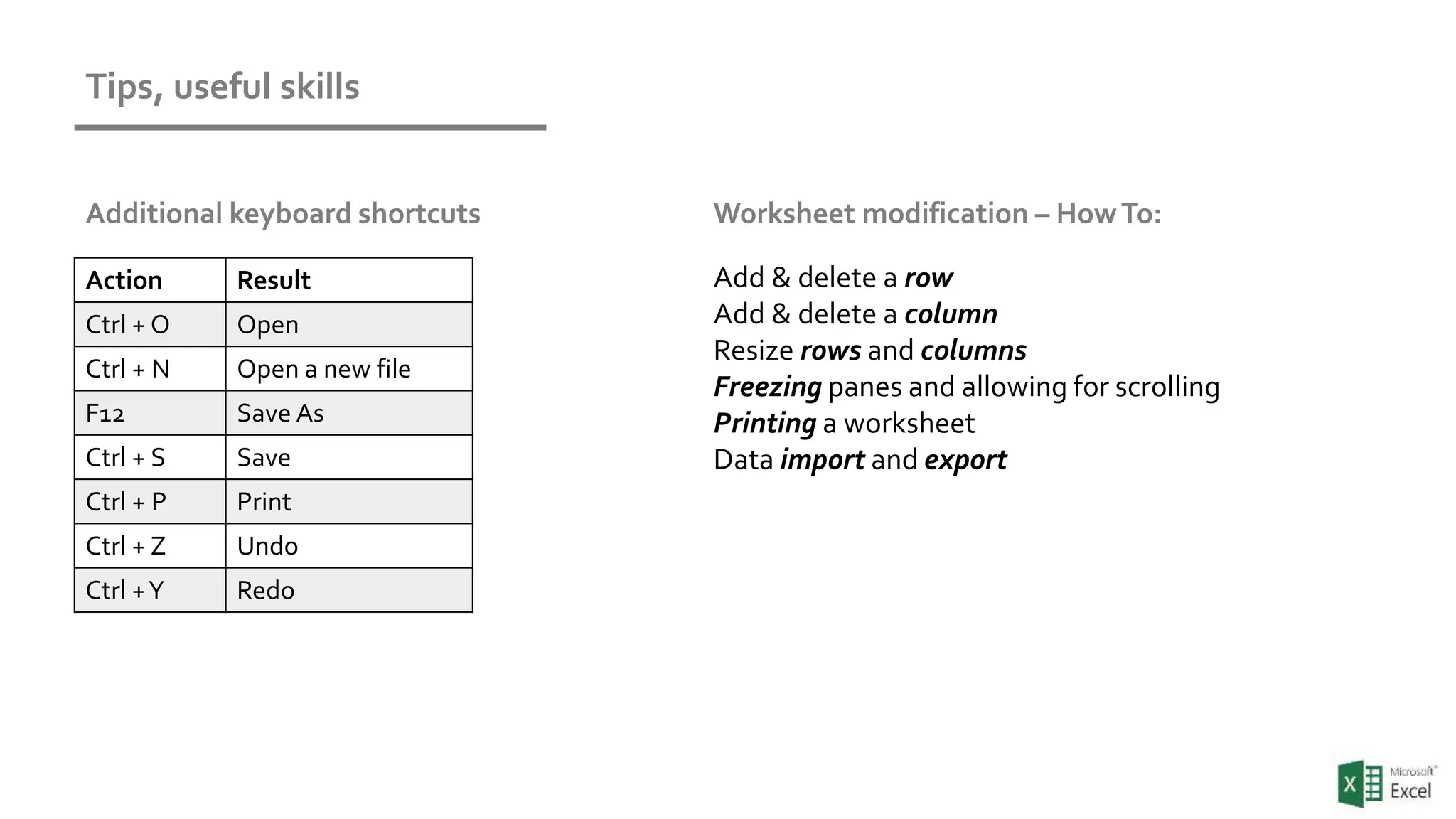 Tips, useful skills
Action Result
Ctrl + O Open
Ctrl + N Open a new file
F12 Save As
Ctrl + S Save
Ctrl + P Print
Ctrl + Z Undo
Ctrl +Y Redo
Additional keyboard shortcuts
Add & delete a row
Add & delete a column
Resize rows and columns
Freezing panes and allowing for scrolling
Printing a worksheet
Data import and export
Worksheet modification – HowTo:
 