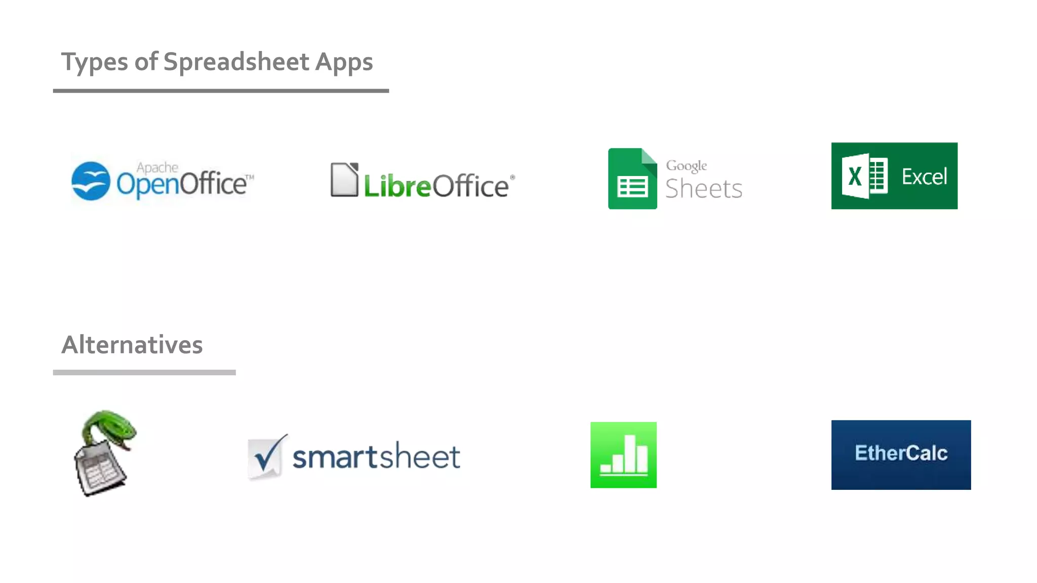 Types of Spreadsheet Apps
Alternatives
 