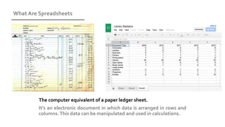 What Are Spreadsheets
The computer equivalent of a paper ledger sheet.
It’s an electronic document in which data is arranged in rows and
columns.This data can be manipulated and used in calculations.
 