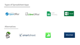 Types of Spreadsheet Apps
Alternatives
 