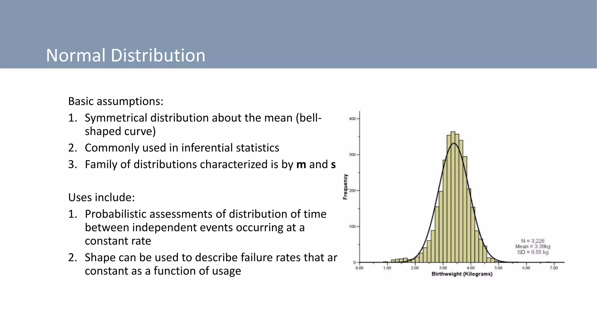 Normal Distribution
Basic assumptions:
1. Symmetrical distribution about the mean (bell-
shaped curve)
2. Commonly used in inferential statistics
3. Family of distributions characterized is by m and s
Uses include:
1. Probabilistic assessments of distribution of time
between independent events occurring at a
constant rate
2. Shape can be used to describe failure rates that are
constant as a function of usage
 