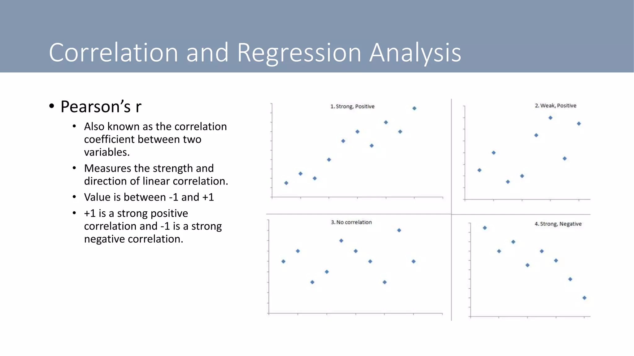 Correlation and Regression Analysis
• Pearson’s r
• Also known as the correlation
coefficient between two
variables.
• Measures the strength and
direction of linear correlation.
• Value is between -1 and +1
• +1 is a strong positive
correlation and -1 is a strong
negative correlation.
 