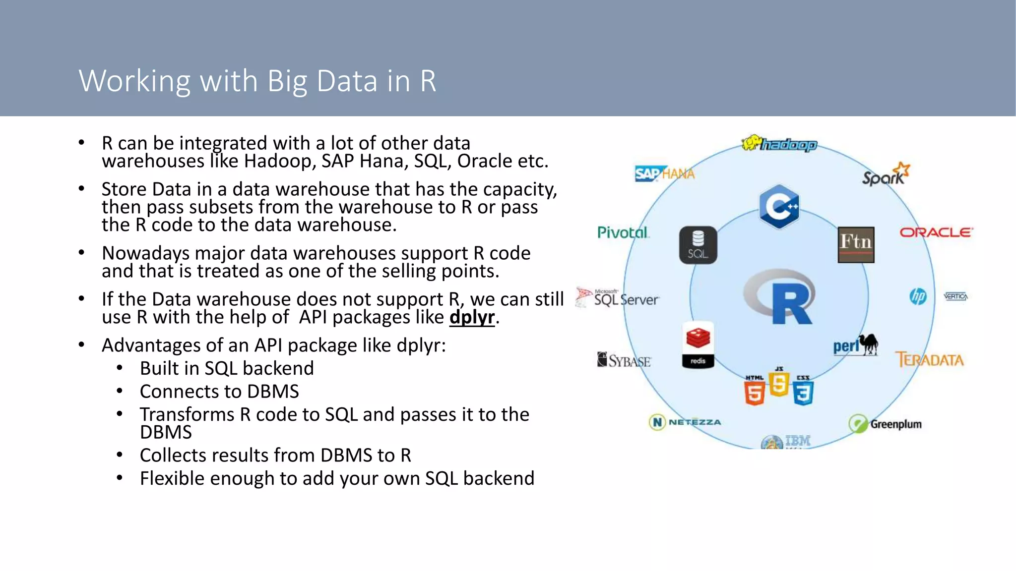 Working with Big Data in R
• R can be integrated with a lot of other data
warehouses like Hadoop, SAP Hana, SQL, Oracle etc.
• Store Data in a data warehouse that has the capacity,
then pass subsets from the warehouse to R or pass
the R code to the data warehouse.
• Nowadays major data warehouses support R code
and that is treated as one of the selling points.
• If the Data warehouse does not support R, we can still
use R with the help of API packages like dplyr.
• Advantages of an API package like dplyr:
• Built in SQL backend
• Connects to DBMS
• Transforms R code to SQL and passes it to the
DBMS
• Collects results from DBMS to R
• Flexible enough to add your own SQL backend
 