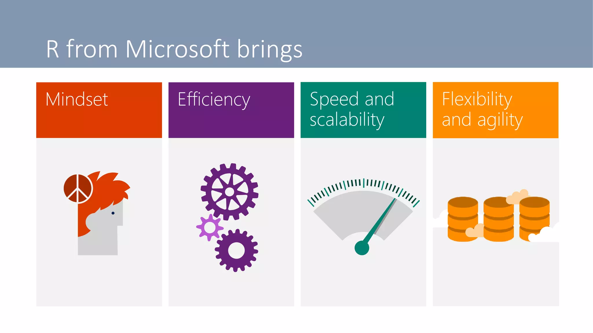 R from Microsoft brings
 