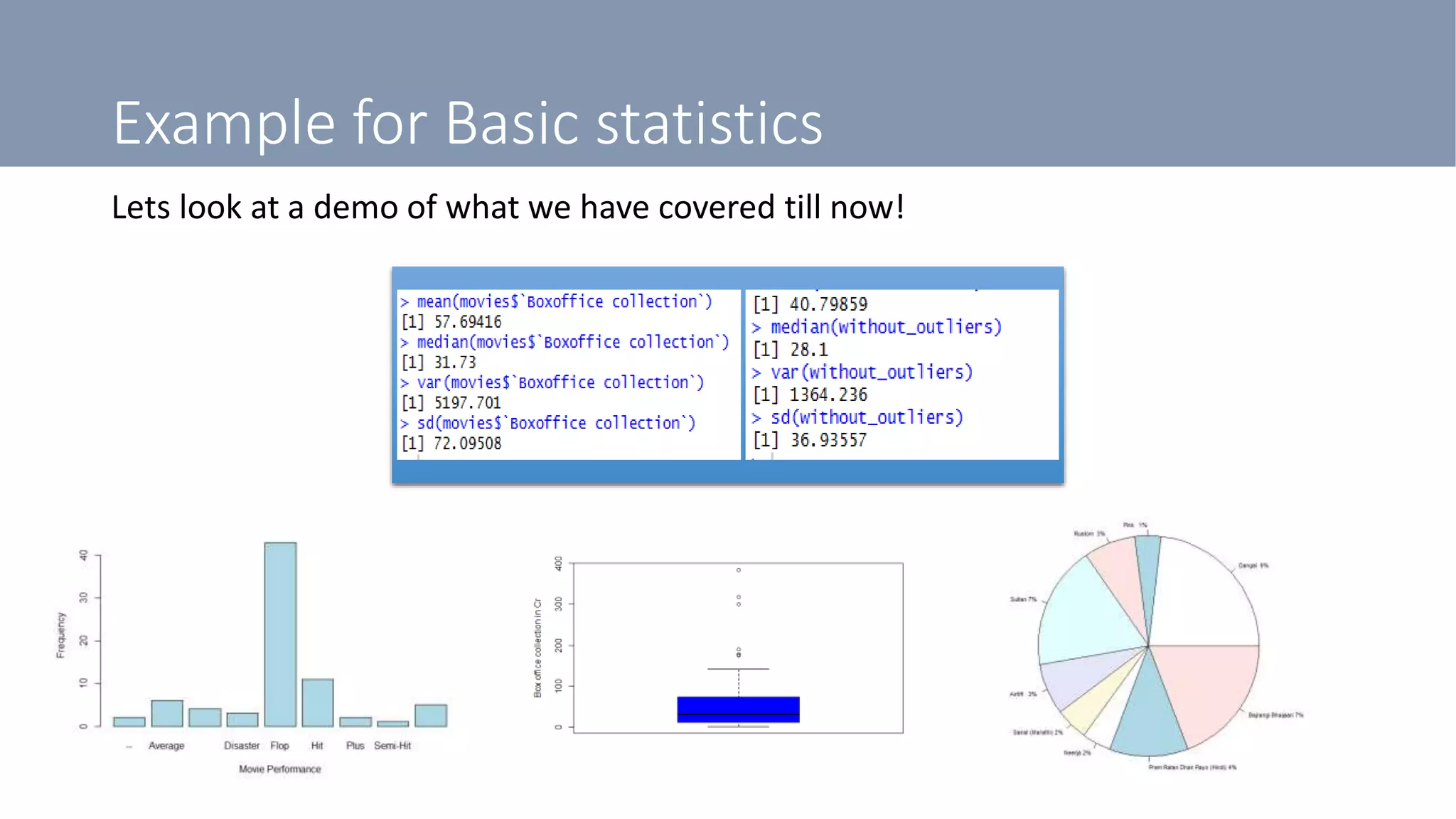 Example for Basic statistics
Lets look at a demo of what we have covered till now!
 
