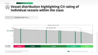 Intro to BCG's Carbon Emissions Benchmark_vF.pdf