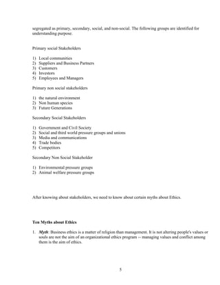 segregated as primary, secondary, social, and non-social. The following groups are identified for
understanding purpose.


Primary social Stakeholders

1)   Local communities
2)   Suppliers and Business Partners
3)   Customers
4)   Investors
5)   Employees and Managers

Primary non social stakeholders

1) the natural environment
2) Non human species
3) Future Generations

Secondary Social Stakeholders

1)   Government and Civil Society
2)   Social and third world pressure groups and unions
3)   Media and communications
4)   Trade bodies
5)   Competitors

Secondary Non Social Stakeholder

1) Environmental pressure groups
2) Animal welfare pressure groups




After knowing about stakeholders, we need to know about certain myths about Ethics.




Ten Myths about Ethics

1. Myth: Business ethics is a matter of religion than management. It is not altering people's values or
   souls are not the aim of an organizational ethics program -- managing values and conflict among
   them is the aim of ethics.




                                                   5
 