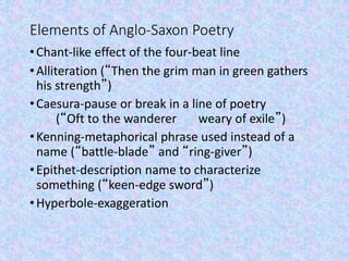 Elements of Anglo-Saxon Poetry
•Chant-like effect of the four-beat line
•Alliteration (“Then the grim man in green gathers
his strength”)
•Caesura-pause or break in a line of poetry
(“Oft to the wanderer weary of exile”)
•Kenning-metaphorical phrase used instead of a
name (“battle-blade” and “ring-giver”)
•Epithet-description name to characterize
something (“keen-edge sword”)
•Hyperbole-exaggeration
 