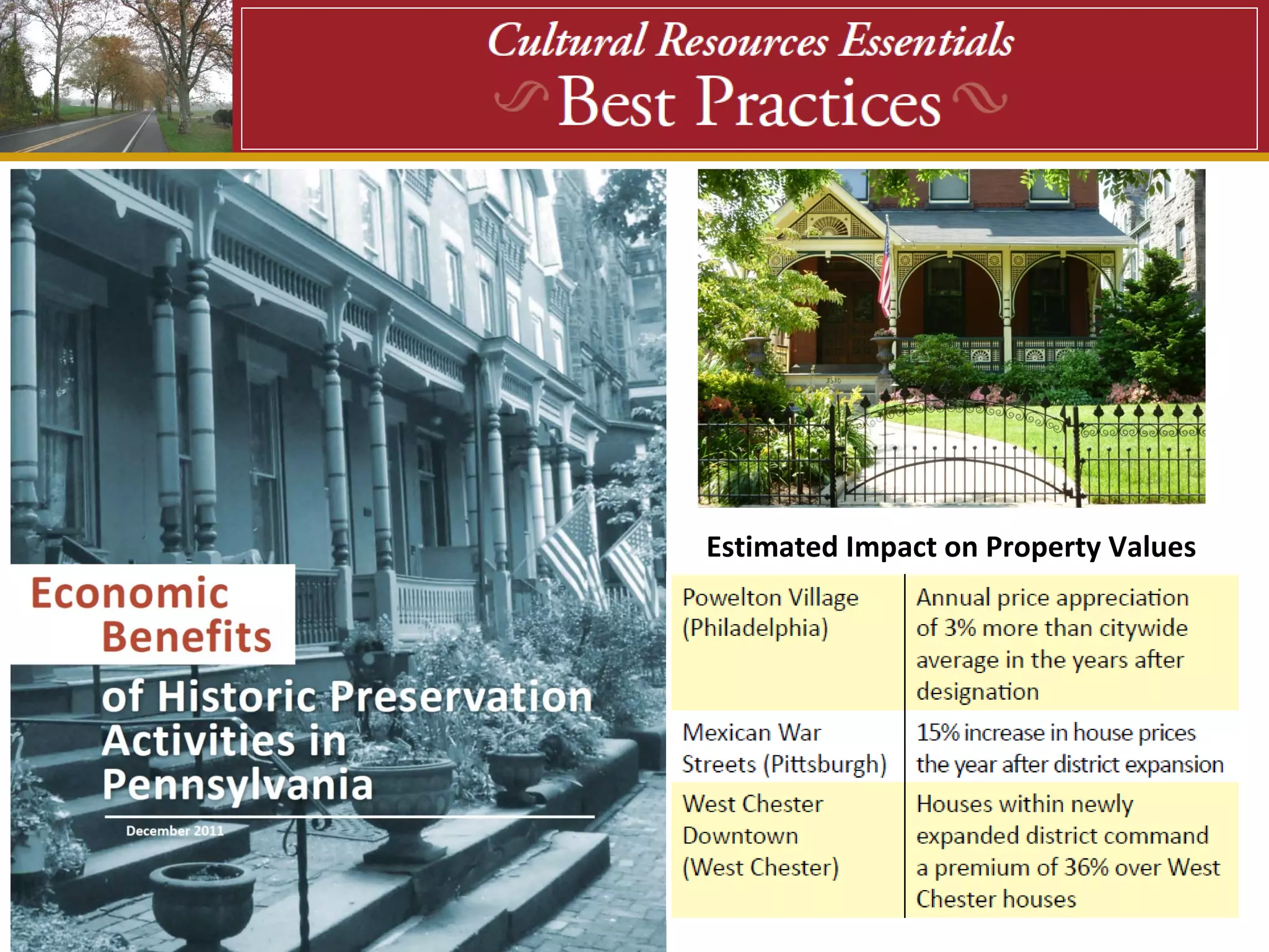 Estimated Impact on Property Values




          Bureau for Historic Preservation
 