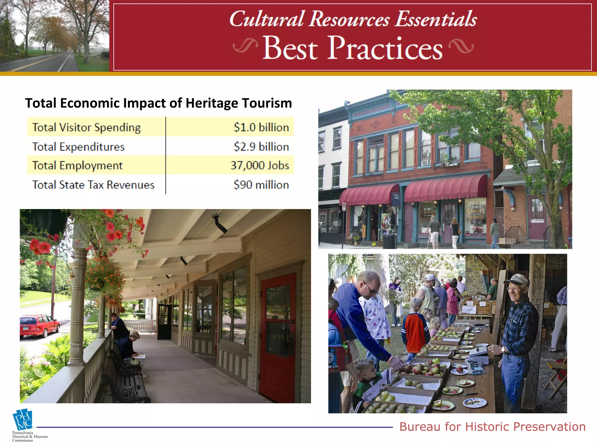 Total Economic Impact of Heritage Tourism




                                            Bureau for Historic Preservation
 