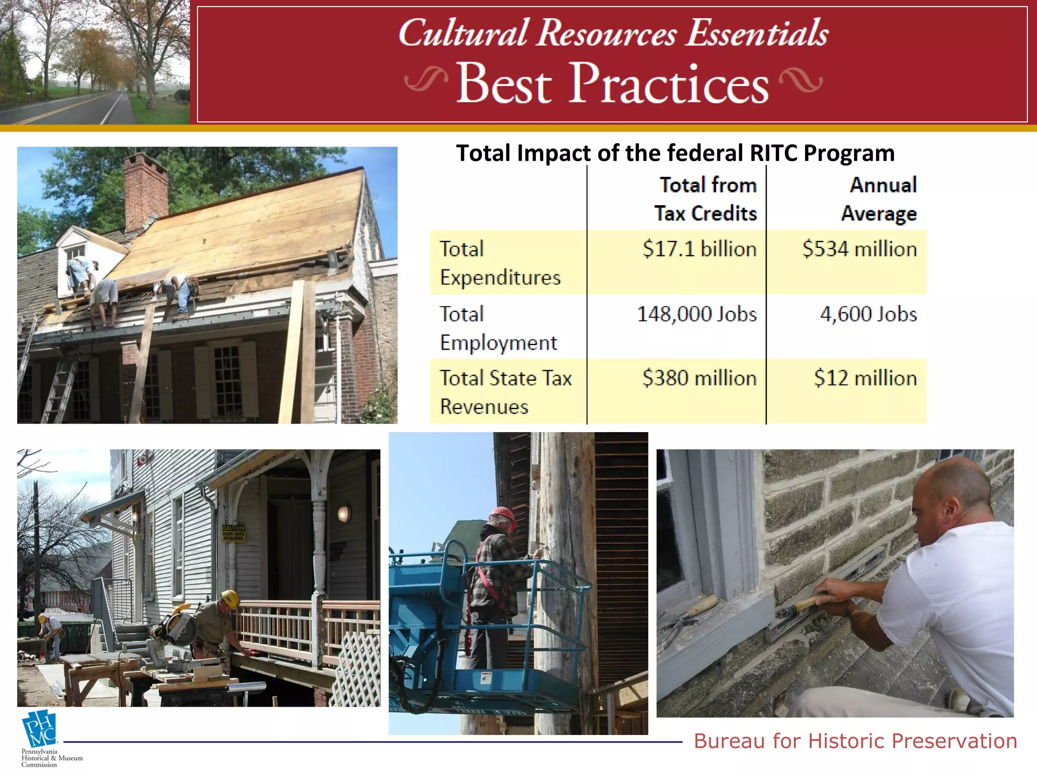 Total Impact of the federal RITC Program




                     Bureau for Historic Preservation
 