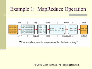 Example 1: MapReduce Operation

© 2013 Geoff Fawkes. All Rights Reserved.
32

 