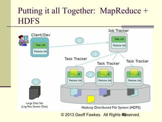 Putting it all Together: MapReduce +
HDFS

© 2013 Geoff Fawkes. All Rights Reserved.
40

 