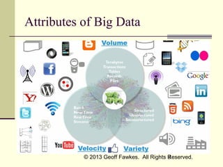 Attributes of Big Data

© 2013 Geoff Fawkes. All Rights Reserved.
9

 