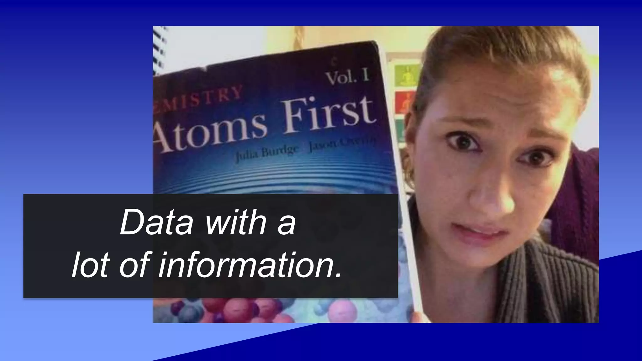 Data with a
lot of information.
 