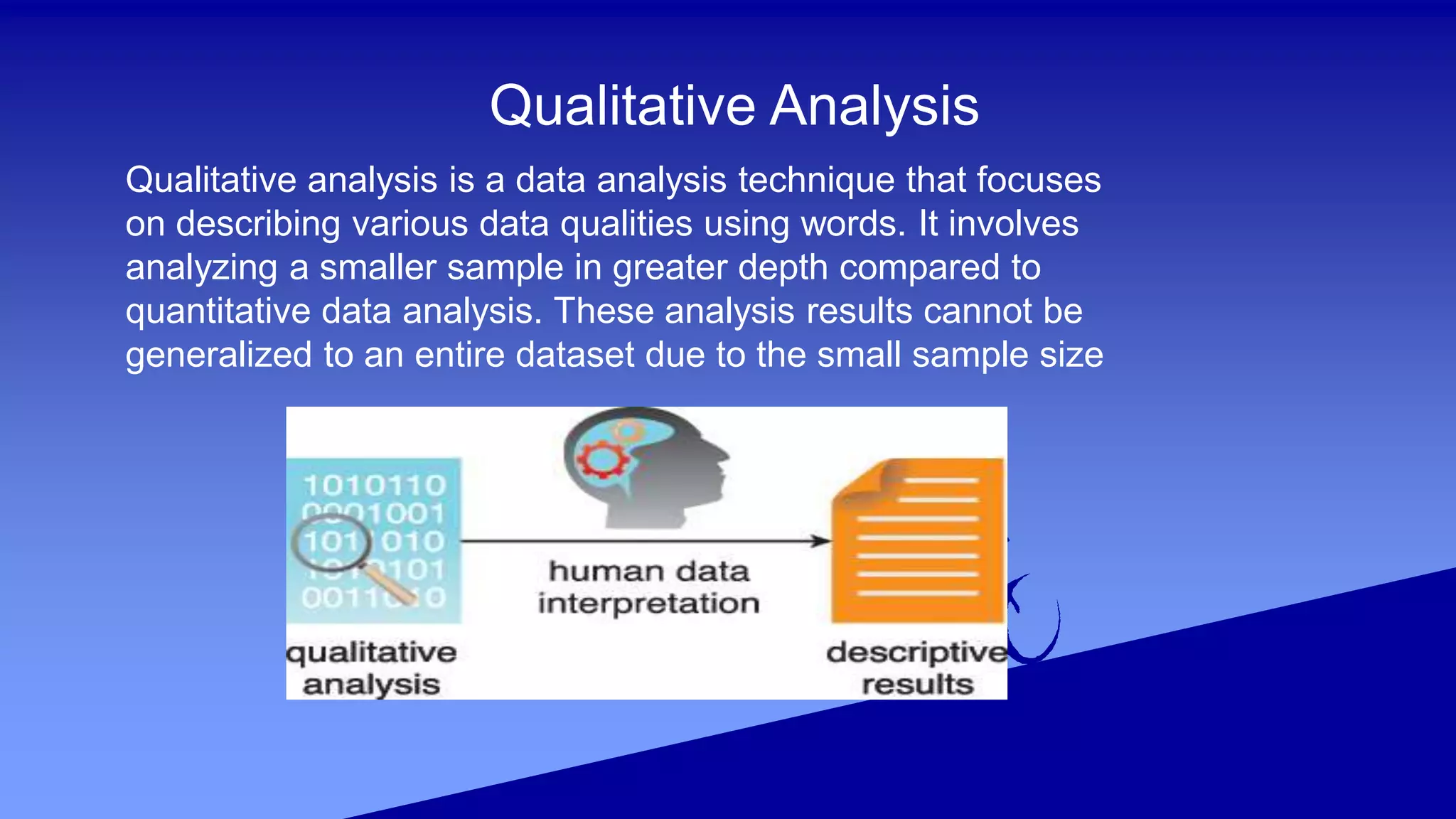 Qualitative Analysis
Qualitative analysis is a data analysis technique that focuses
on describing various data qualities using words. It involves
analyzing a smaller sample in greater depth compared to
quantitative data analysis. These analysis results cannot be
generalized to an entire dataset due to the small sample size
 