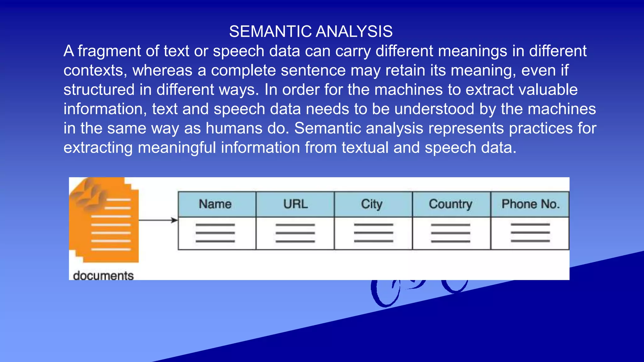 SEMANTIC ANALYSIS
A fragment of text or speech data can carry different meanings in different
contexts, whereas a complete sentence may retain its meaning, even if
structured in different ways. In order for the machines to extract valuable
information, text and speech data needs to be understood by the machines
in the same way as humans do. Semantic analysis represents practices for
extracting meaningful information from textual and speech data.
 