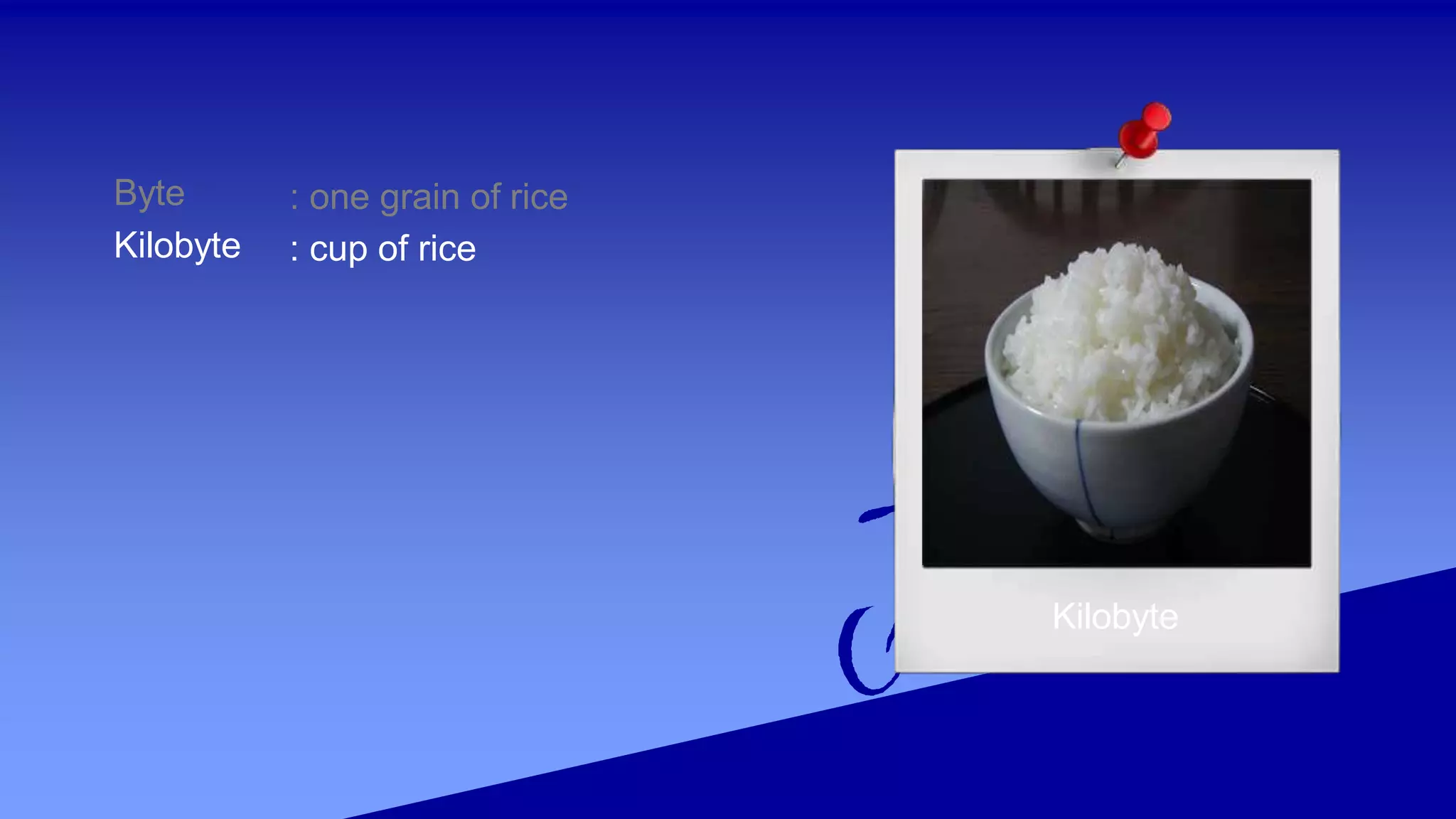 Kilobyte
Byte
Kilobyte
: one grain of rice
: cup of rice
 