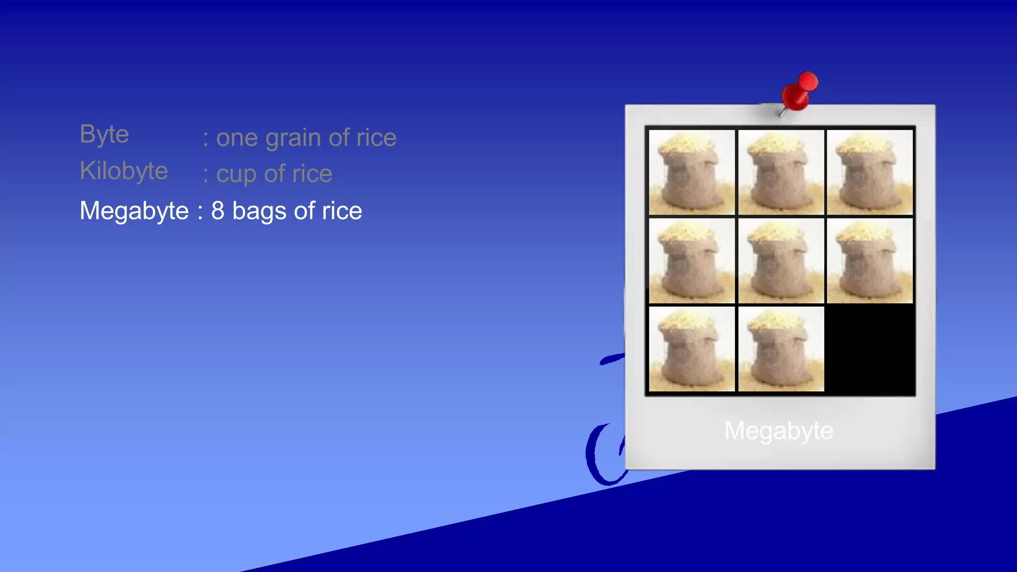 Megabyte
Byte
Kilobyte
: one grain of rice
: cup of rice
Megabyte : 8 bags of rice
 