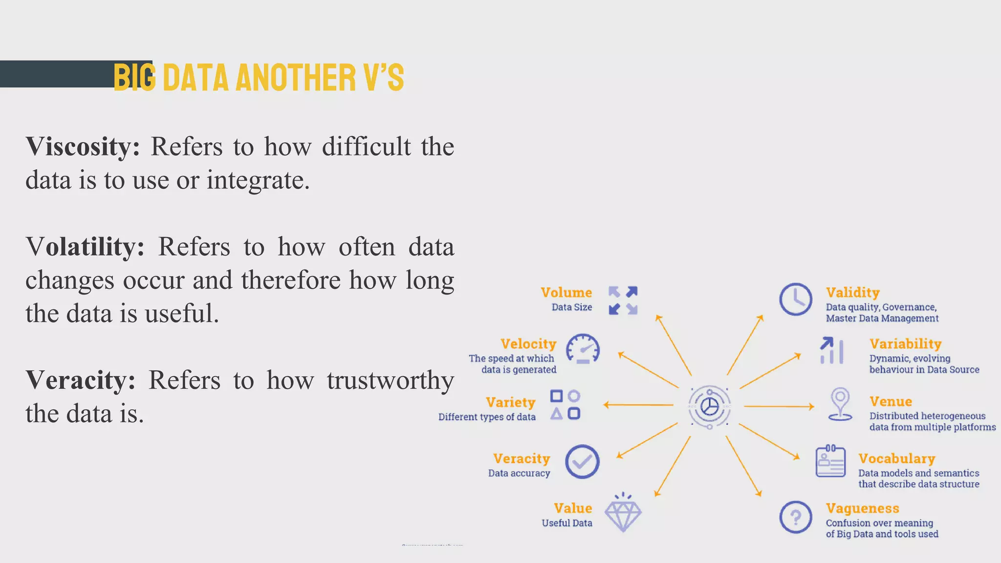 BIGDATA another v’s
Viscosity: Refers to how difficult the
data is to use or integrate.
Volatility: Refers to how often data
changes occur and therefore how long
the data is useful.
Veracity: Refers to how trustworthy
the data is.
 