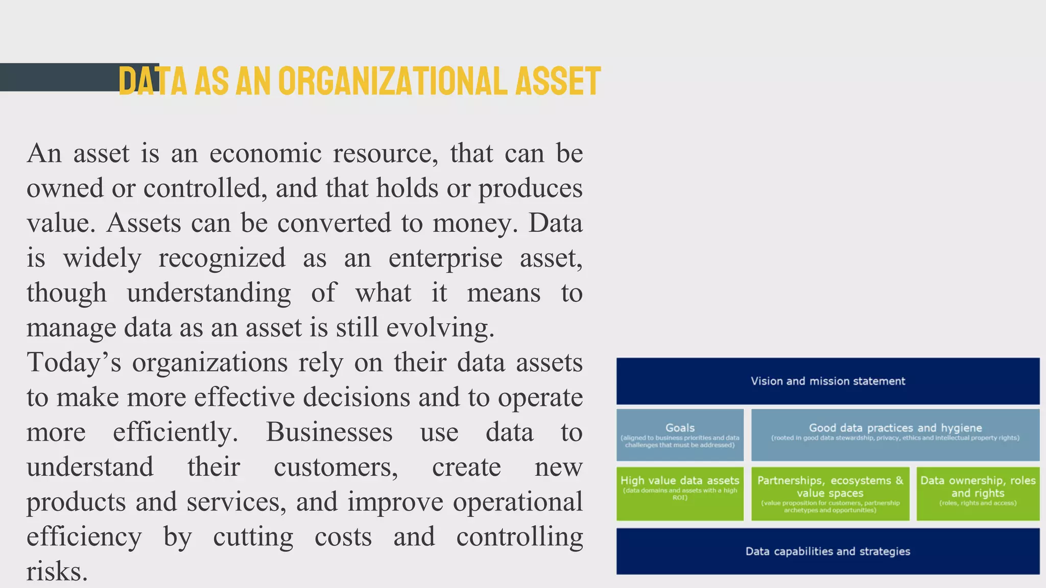 Data asan Organizational Asset
An asset is an economic resource, that can be
owned or controlled, and that holds or produces
value. Assets can be converted to money. Data
is widely recognized as an enterprise asset,
though understanding of what it means to
manage data as an asset is still evolving.
Today’s organizations rely on their data assets
to make more effective decisions and to operate
more efficiently. Businesses use data to
understand their customers, create new
products and services, and improve operational
efficiency by cutting costs and controlling
risks.
 