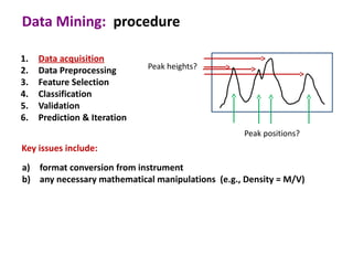 Data Mining: procedure

1.   Data acquisition
2.   Data Preprocessing       Peak heights?
3.   Feature Selection
4.   Classification
5.   Validation
6.   Prediction & Iteration
                                                   Peak positions?
Key issues include:
a) format conversion from instrument
b) any necessary mathematical manipulations (e.g., Density = M/V)
 