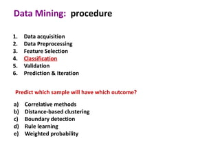 Data Mining: procedure

1.   Data acquisition
2.   Data Preprocessing
3.   Feature Selection
4.   Classification
5.   Validation
6.   Prediction & Iteration


 Predict which sample will have which outcome?
a)   Correlative methods
b)   Distance-based clustering
c)   Boundary detection
d)   Rule learning
e)   Weighted probability
 