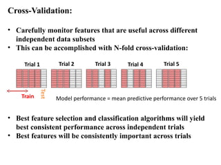 Cross-Validation:

• Carefully monitor features that are useful across different
  independent data subsets
• This can be accomplished with N-fold cross-validation:

     Trial 1        Trial 2      Trial 3      Trial 4      Trial 5
            Test




    Train          Model performance = mean predictive performance over 5 trials


• Best feature selection and classification algorithms will yield
  best consistent performance across independent trials
• Best features will be consistently important across trials
 