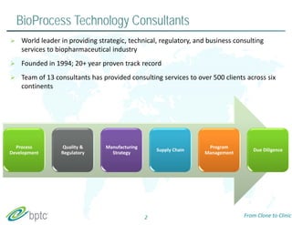 BioProcess Technology Consultants 
 World leader in providing strategic, technical, regulatory, and business consulting 
services to biopharmaceutical industry 
 Founded in 1994; 20+ year proven track record 
 Team of 13 consultants has provided consulting services to over 500 clients across six 
continents 
Process 
Development 
Quality & 
Regulatory 
Manufacturing 
Strategy Supply Chain Program 
Management Due Diligence 
2 From Clone to Clinic 
 