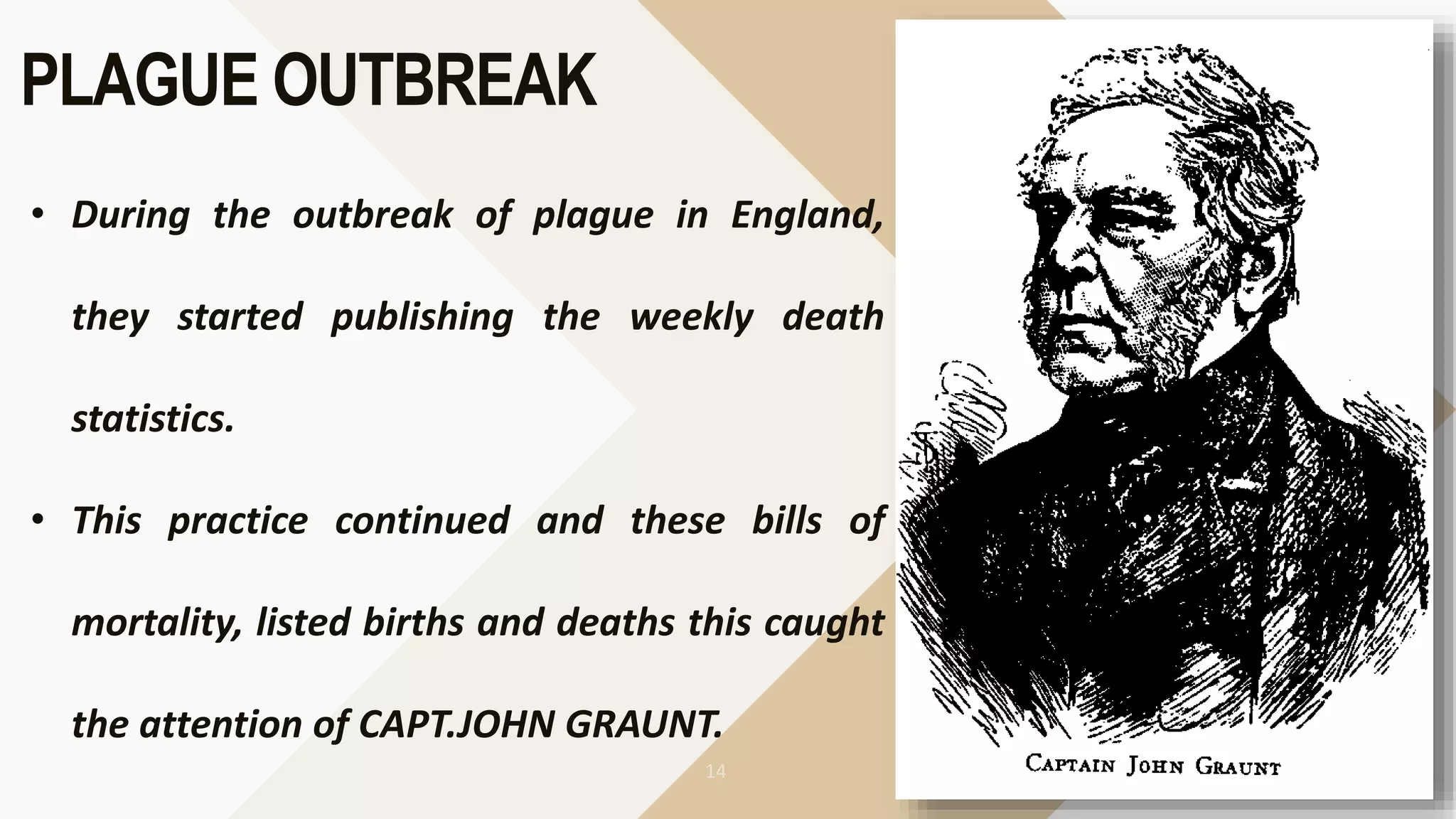 PLAGUE OUTBREAK
• During the outbreak of plague in England,
they started publishing the weekly death
statistics.
• This practice continued and these bills of
mortality, listed births and deaths this caught
the attention of CAPT.JOHN GRAUNT.
 