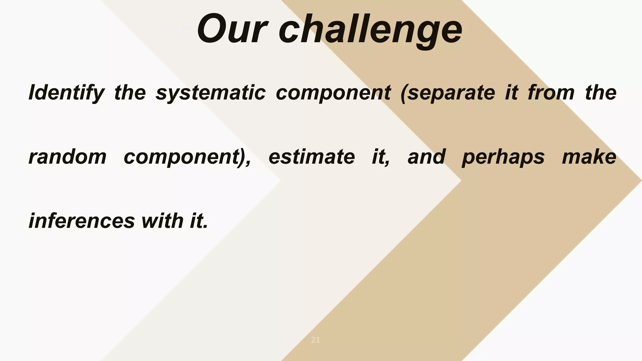 ⊸Our challenge
Identify the systematic component (separate it from the
random component), estimate it, and perhaps make
inferences with it.
 