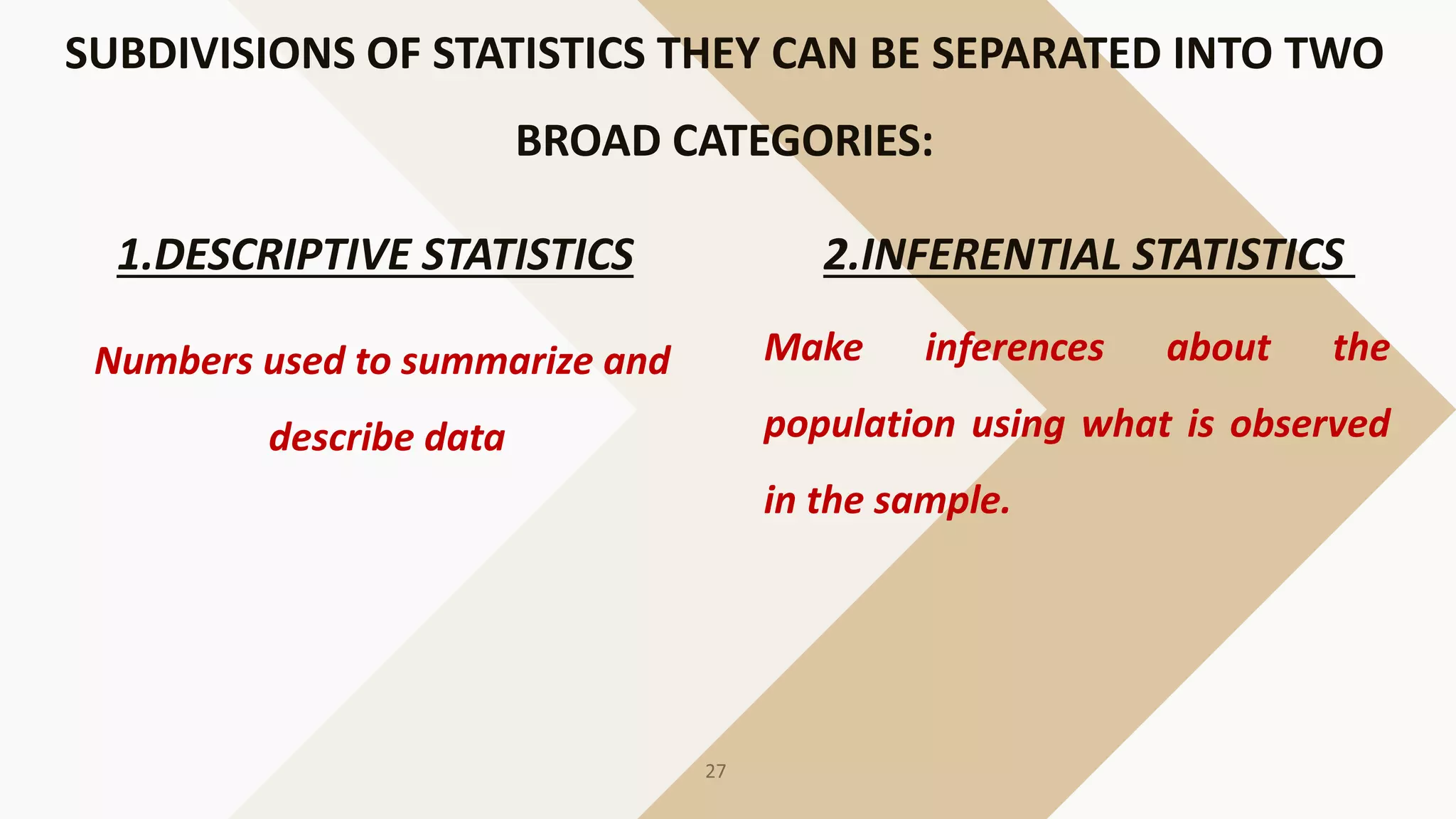 SUBDIVISIONS OF STATISTICS THEY CAN BE SEPARATED INTO TWO
BROAD CATEGORIES:
1.DESCRIPTIVE STATISTICS 2.INFERENTIAL STATISTICS
Numbers used to summarize and
describe data
Make inferences about the
population using what is observed
in the sample.
 